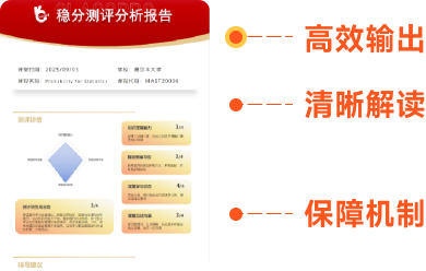 稳分测评分析报告